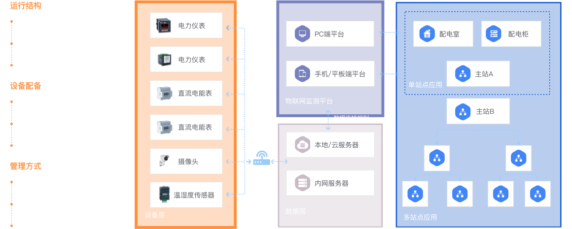 program_img2